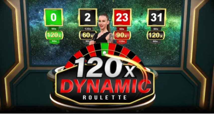 Extreme Multiplier Gaming: Dynamic Roulette 120x Slot